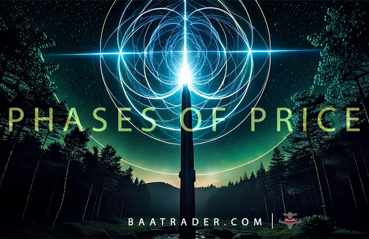 دوره آموزشی Phases Of Price